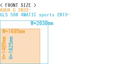 #AQUA G 2022- + GLS 580 4MATIC sports 2019-